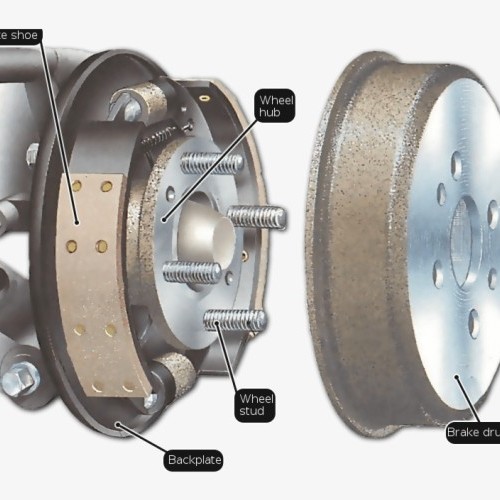 brake drum,wheel h