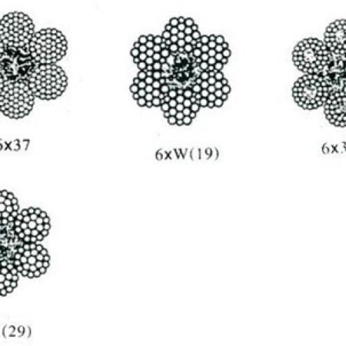 Mooring wire rope