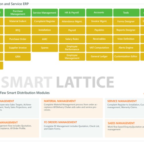 Service and distribution erp