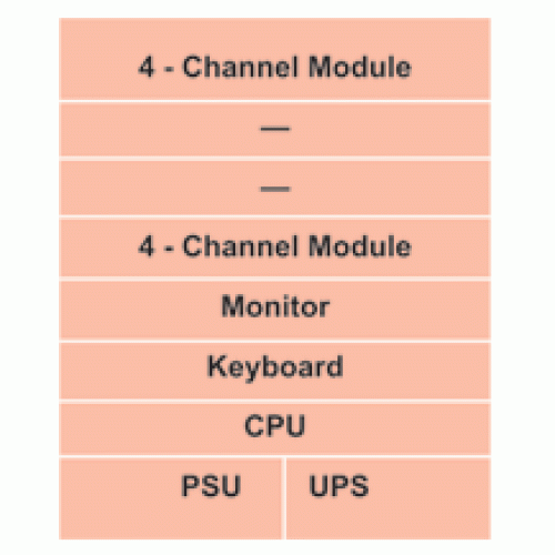 Multi Channel Voice Logger