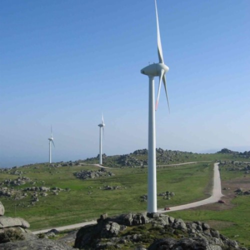 Small wind turbines