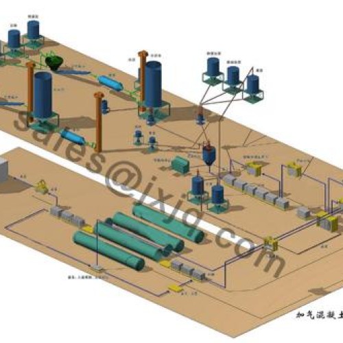 Autoclave aerated concrete blocks production line