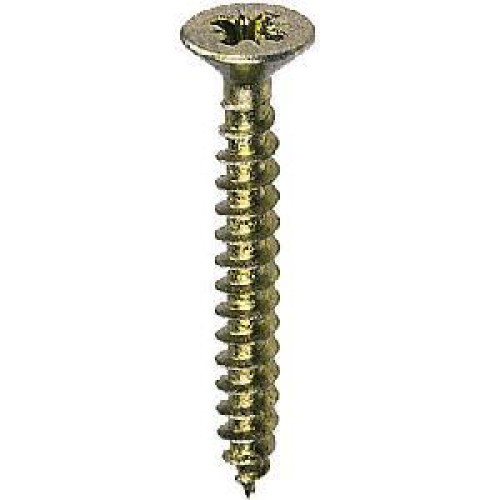 Countersunk screws