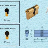 Normal Key Cylinder, Euro Profile
