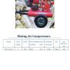 COMPRESSOR 20 HP