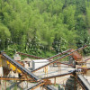 Complete Crushing and Screening Set Series