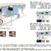 GPS bus auto announce
